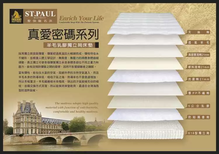 聖保龍-真愛密碼