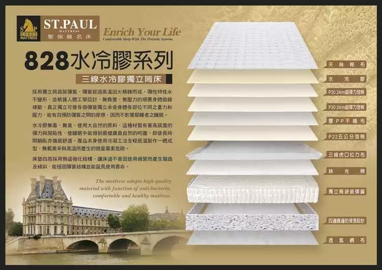聖保龍-828水冷膠床
