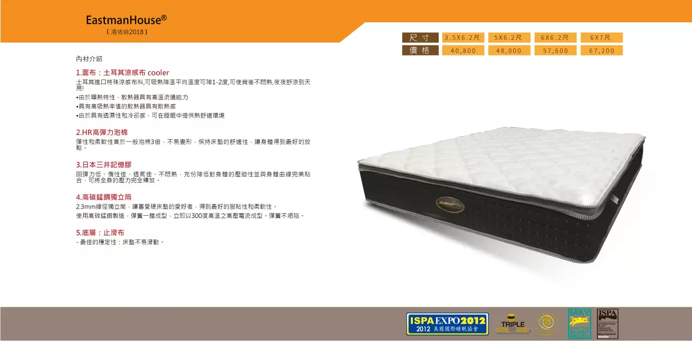 洛依絲記憶膠獨立筒床墊