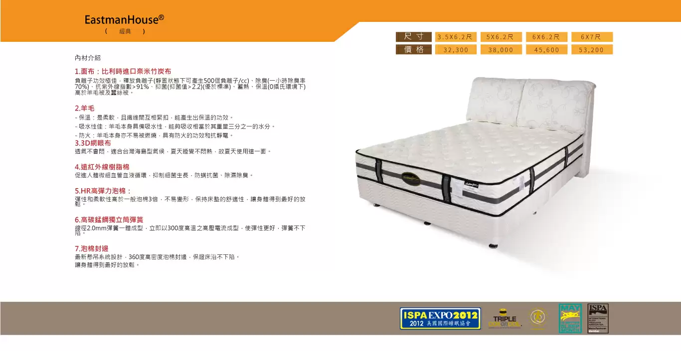 經典負離子羊毛床墊