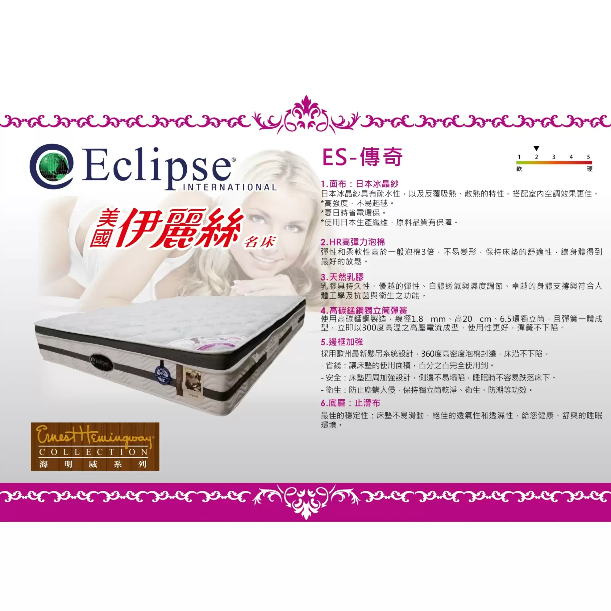 傳奇-涼感冰晶紗三線乳膠獨立筒床墊